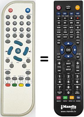 Replacement remote control 4GEEK SCARTY-REC Replacement remote control 4GEEK SCARTY-REC