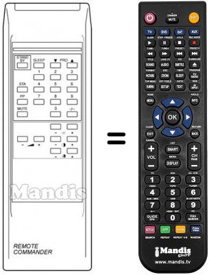 Replacement remote control REMOTE COMMANDER