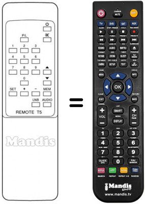 Replacement remote control REMOTE T5
