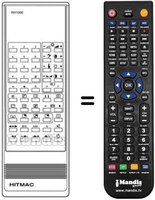 Replacement remote control RH 1000