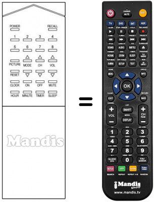 Replacement remote control RM-105