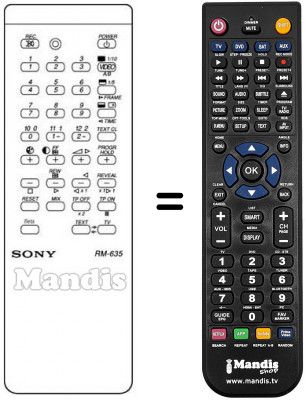 Replacement remote control Sony KV-2052 EC