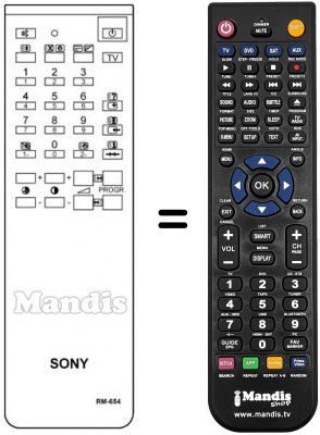 Replacement remote control A 1470816 A