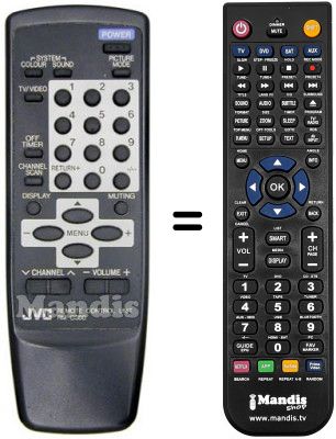 Replacement remote control RM-C360