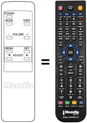 Replacement remote control JVC GDV 425 PZW
