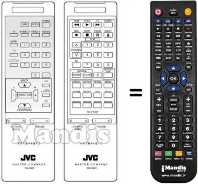 Replacement remote control RM-C963