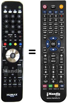 Replacement remote control RM-F02