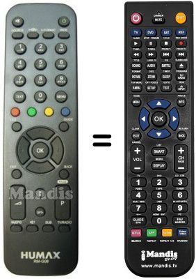 Replacement remote control RM-G08