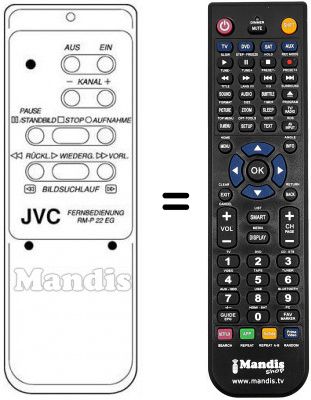 Replacement remote control RM-P22EG