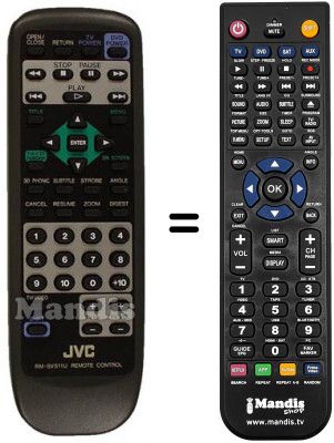 Replacement remote control RM-SV511U