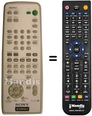 Replacement remote control Sony RM-U500