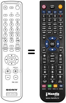 Replacement remote control RM-X501