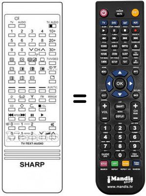 Replacement remote control RMA V 4S