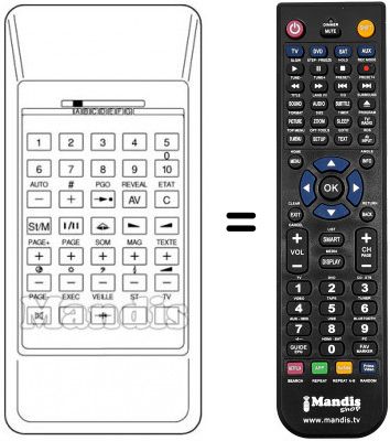 Replacement remote control RMC 35 Replacement remote control RMC 35