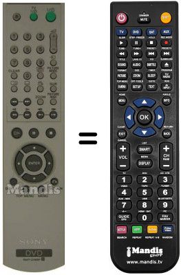Replacement remote control RMT-D167P