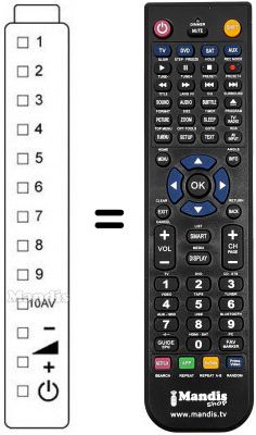 Replacement remote control RRMCG 0125 CESA
