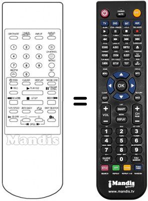 Replacement remote control RRMCG 0131 AJSA