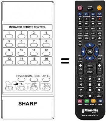 Replacement remote control RRMCG 0320 CESA