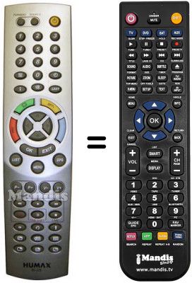 Replacement remote control RS-535