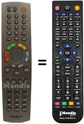 Replacement remote control RS-541