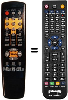 Replacement remote control RST-500