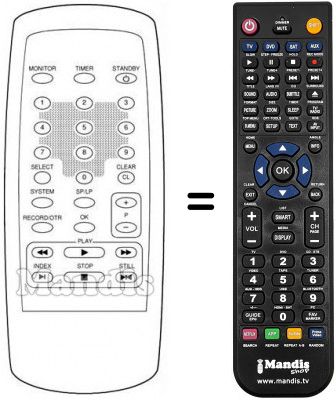 Replacement remote control Irradio MVS 450 SV