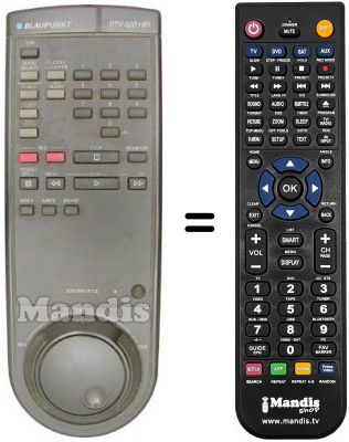Replacement remote control RTV 820 HIFI
