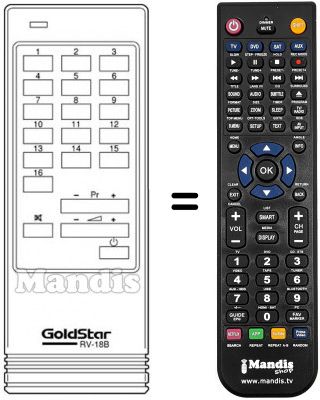 Replacement remote control RV 18B