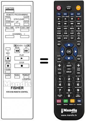 Replacement remote control RVR-510E