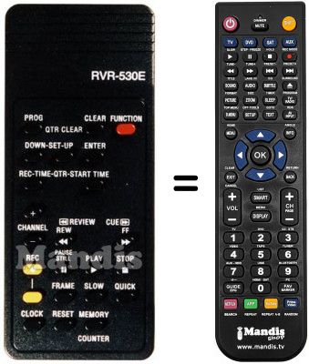 Replacement remote control RVR-530E (B)