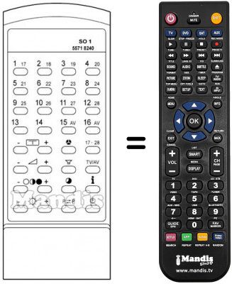 Replacement remote control S 01