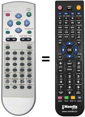 Replacement remote control S 2122