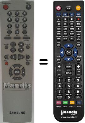 Replacement remote control Samsung SV-651 X