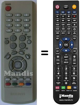 Replacement remote control Samsung CZ 21M163N