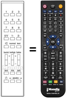 Replacement remote control SCL 002