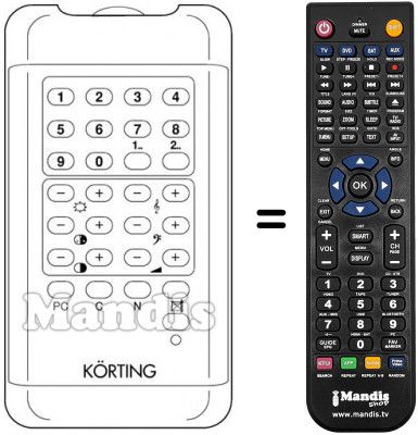 Replacement remote control SE 18507