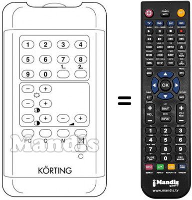 Replacement remote control SE 18544