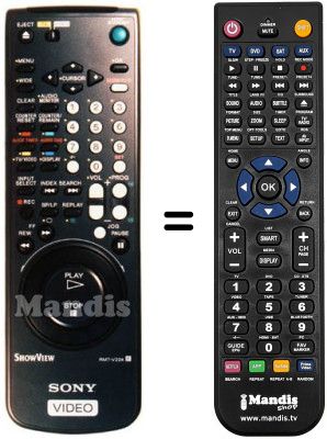 Replacement remote control Sony SLV-E 830