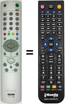 Replacement remote control Sony KV-24 LS35
