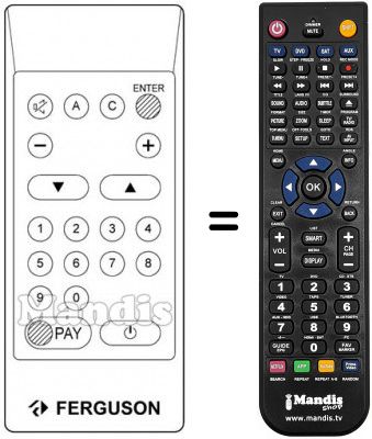 Replacement remote control SRD 2 / 4 IRD Replacement remote control SRD 2 / 4 IRD