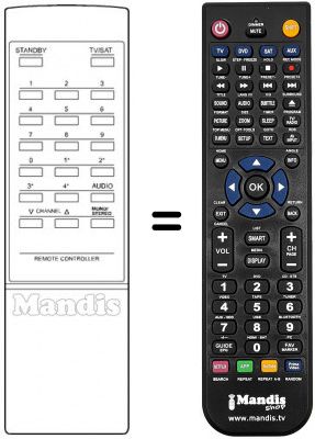 Replacement remote control SRX 300 E