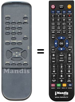 Replacement remote control ST 21
