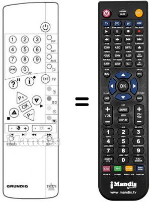 Replacement remote control Grundig ST 63-255 IDTV