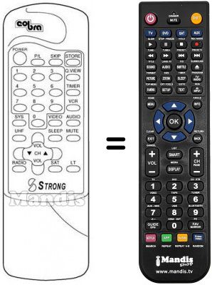 Replacement remote control STRONG