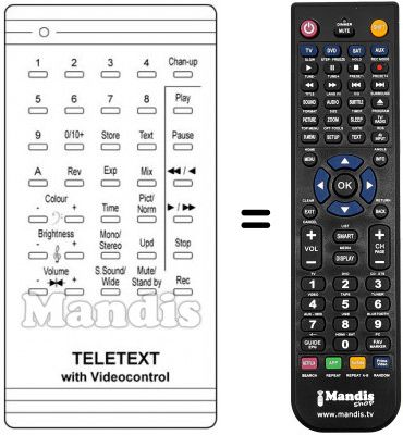 Replacement remote control STUL 22