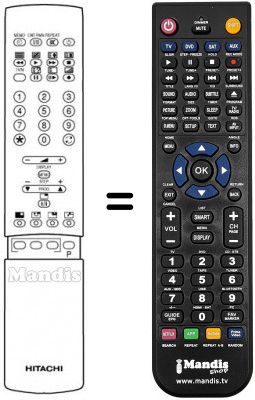 Replacement remote control STUL 68