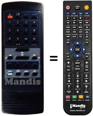 Replacement remote control Cambridge Audio IRC 200