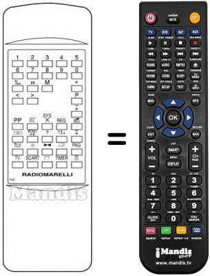 Replacement remote control T 32