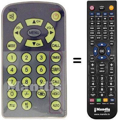 Replacement remote control Denver DFT 506