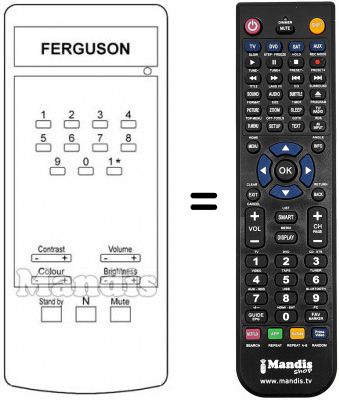 Replacement remote control T 737 Replacement remote control T 737